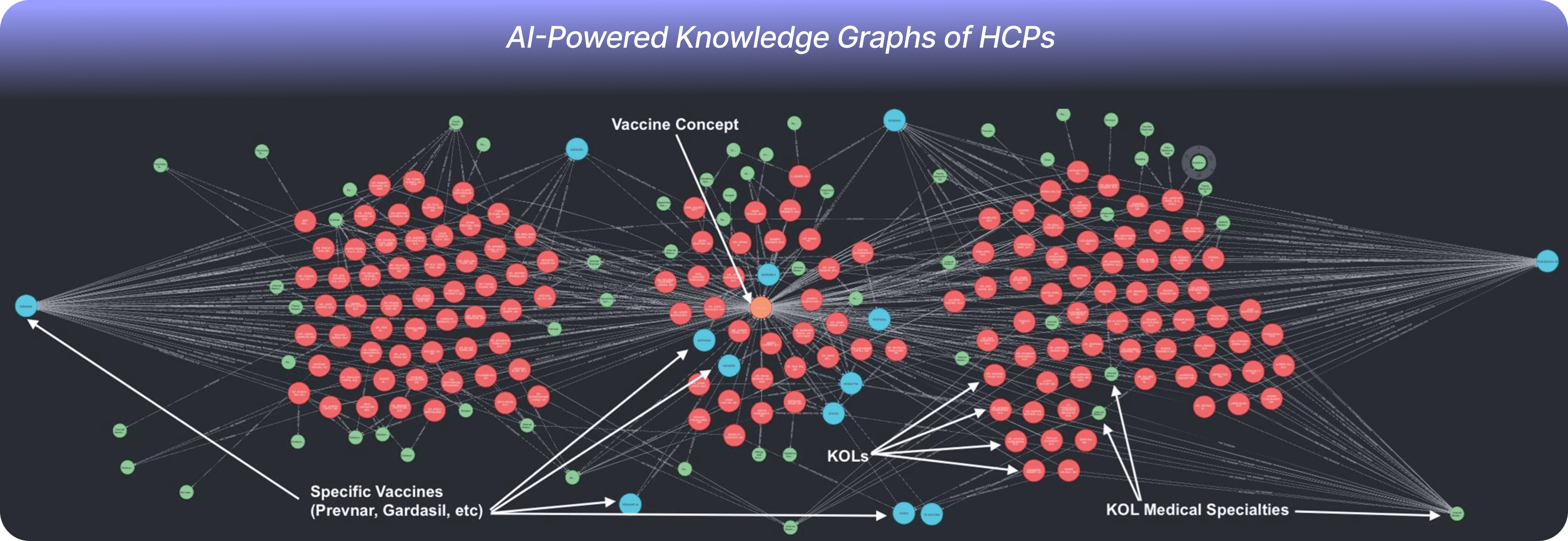 landing_page_knowledge_graph