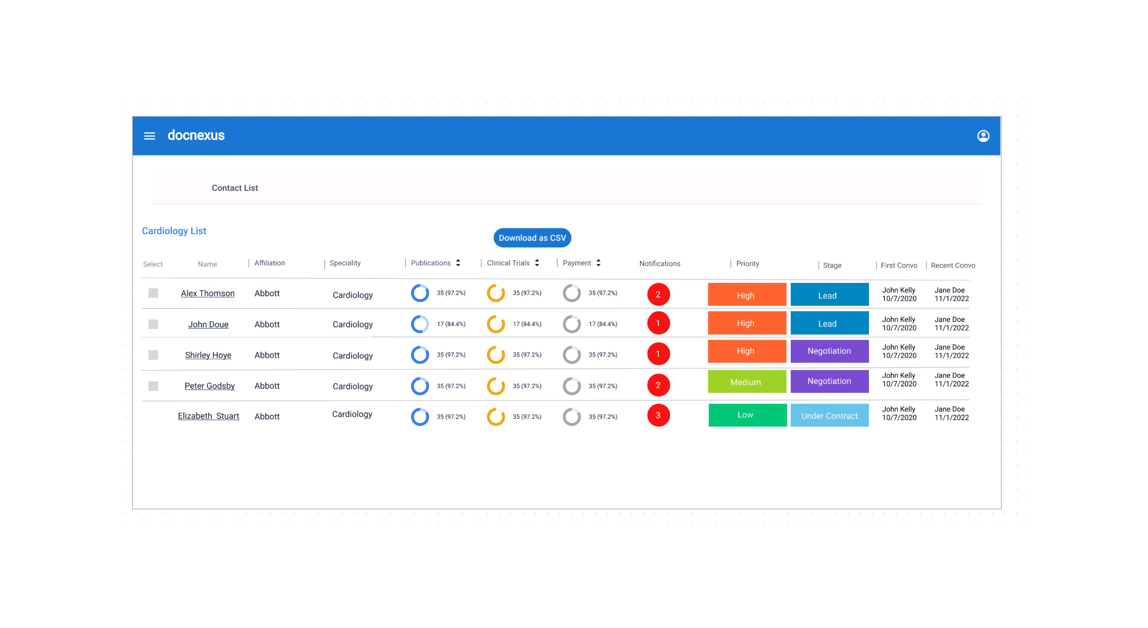 Seamless Integration into CRM